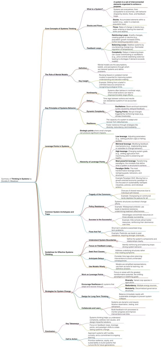 Thumbnail of www-x-com-mindbranches-status-1878052066574078019-cf9abab67cf74201