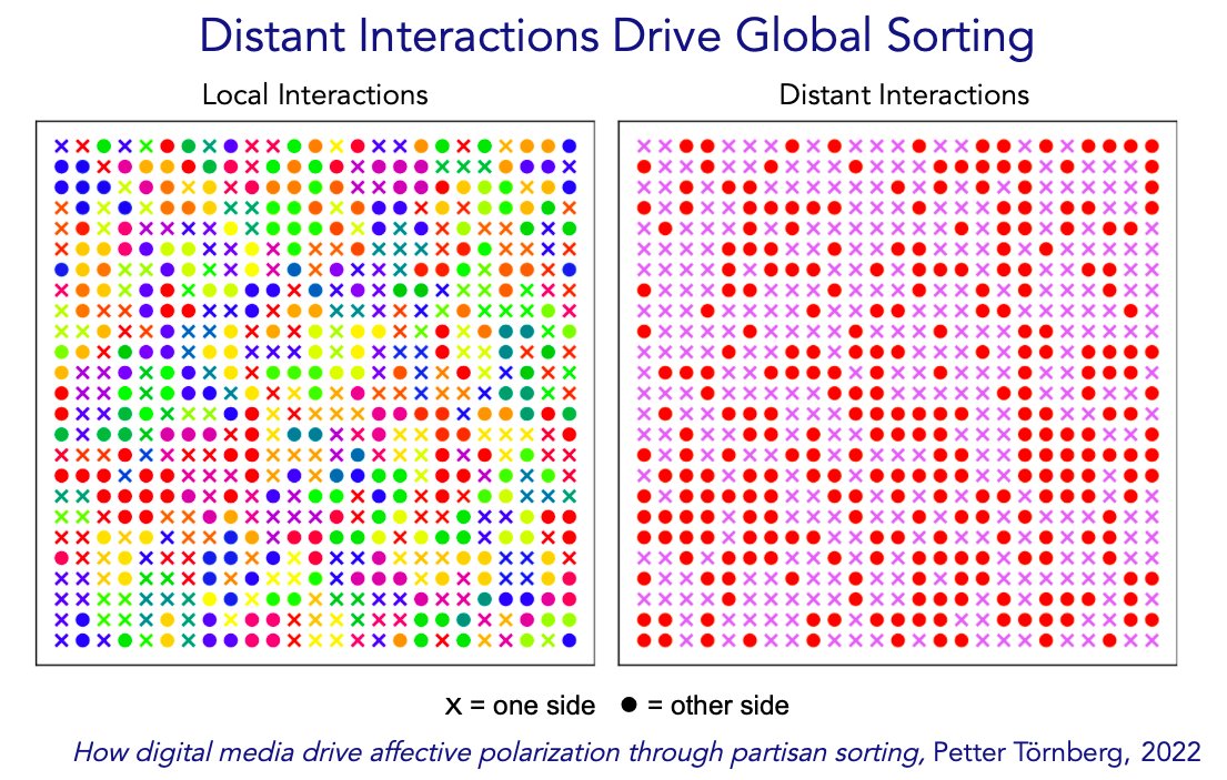 Thumbnail of www-x-com-davetroy-status-1745558491341771163