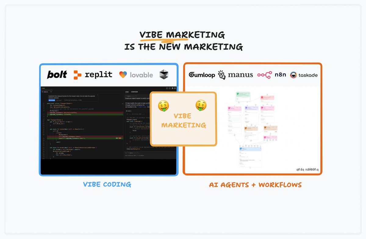 Thumbnail of www-x-com-gregisenberg-status-1903457220093972552