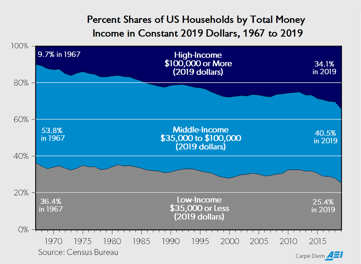 Thumbnail of www-x-com-simonsarris-status-1872654499980181823