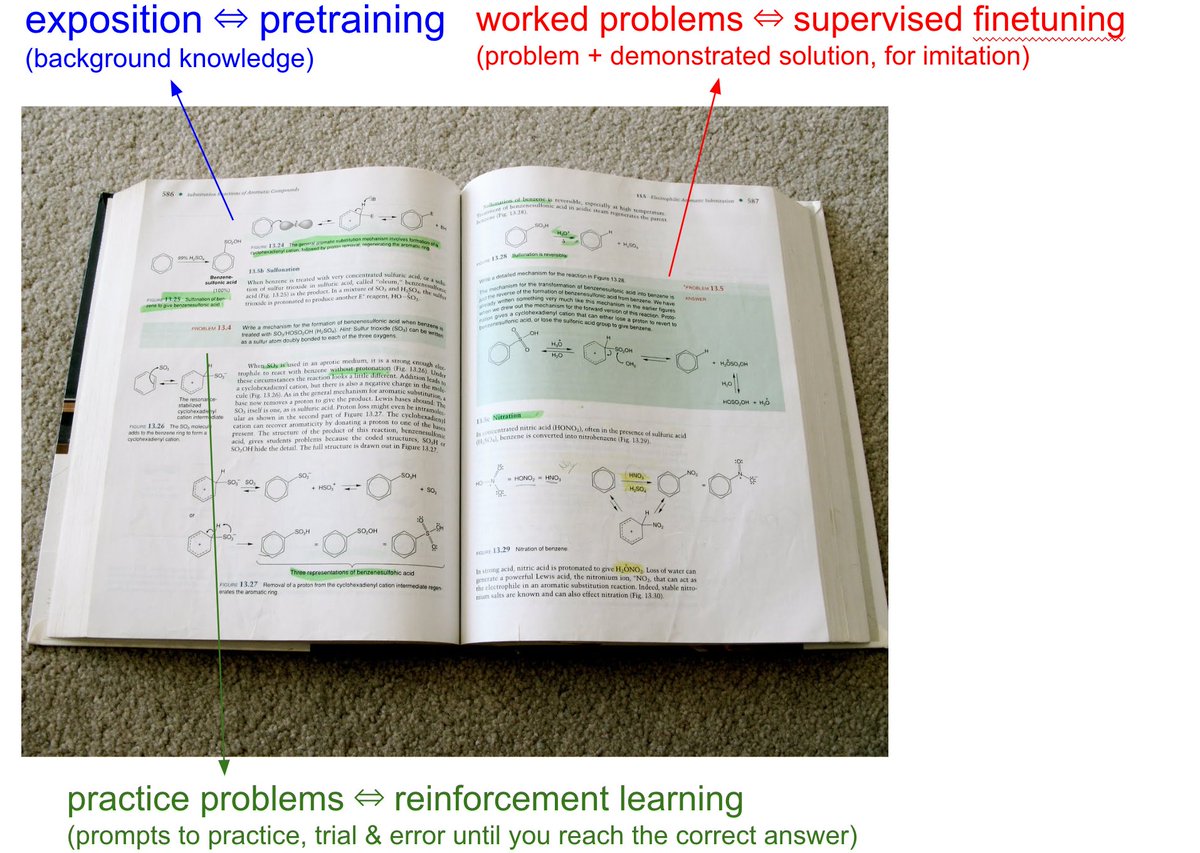 Thumbnail of www-x-com-karpathy-status-1885026028428681698