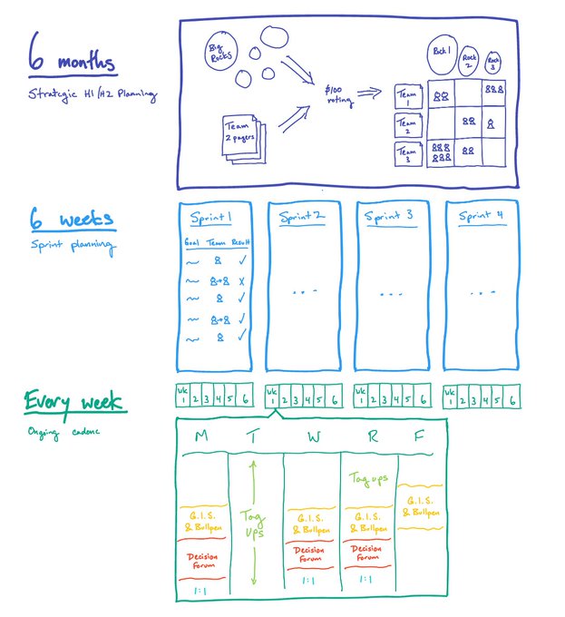 Thumbnail of httpstwittercomshishirmehrotrastatus1400333094482186242