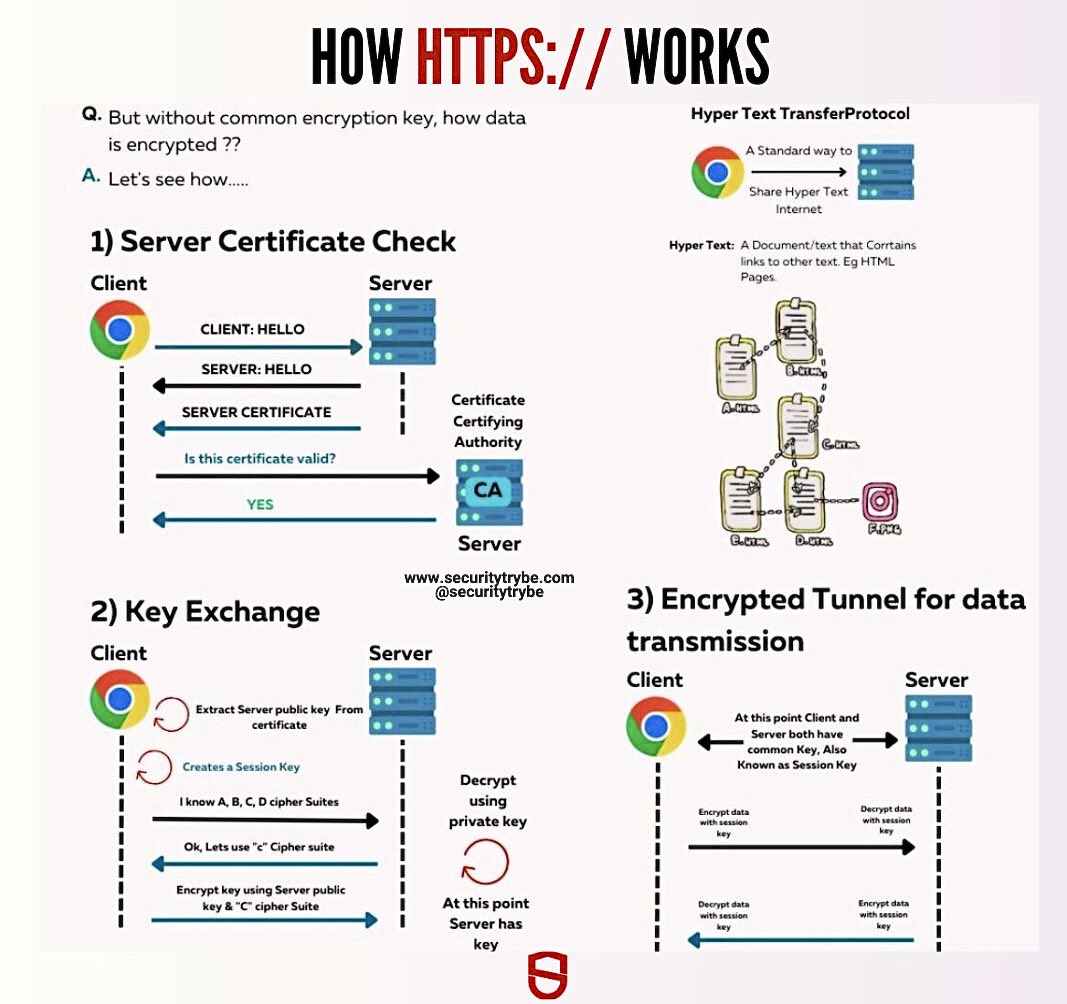 Thumbnail of www-x-com-securitytrybe-status-1818220023976009766