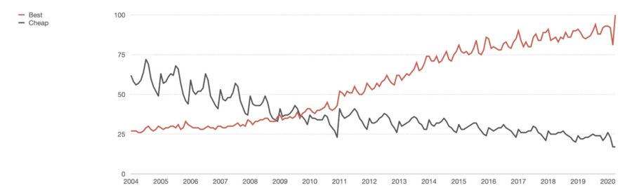 Thumbnail of twitter-com-sariazout-status-1447571927418163207