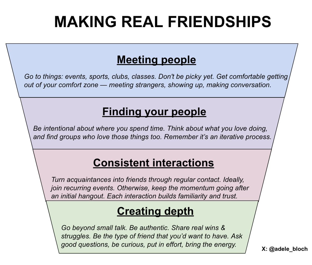 Thumbnail of www-x-com-adele-bloch-status-1868480426928660631-d61c316fa2294f50