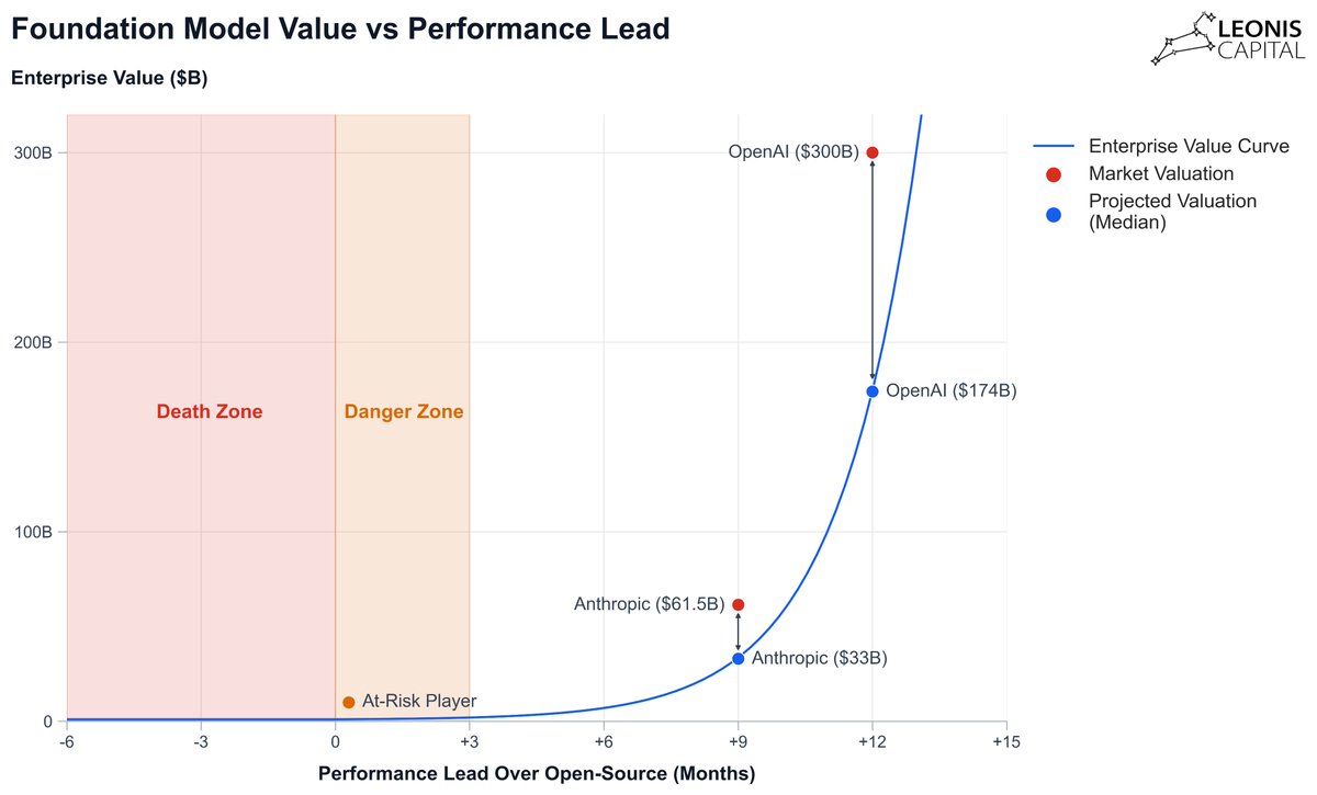 Thumbnail of www-x-com-jennywxiao-status-1907110171299688867