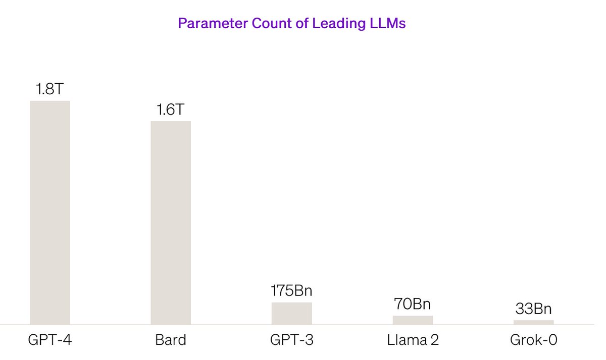 Thumbnail of www-x-com-chamath-status-1752503606035562855-da97524701fa4270