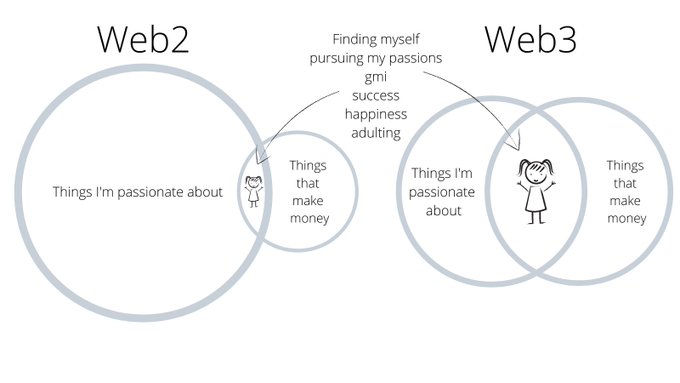 Thumbnail of httpstwittercomddwchenstatus1508913990189027328