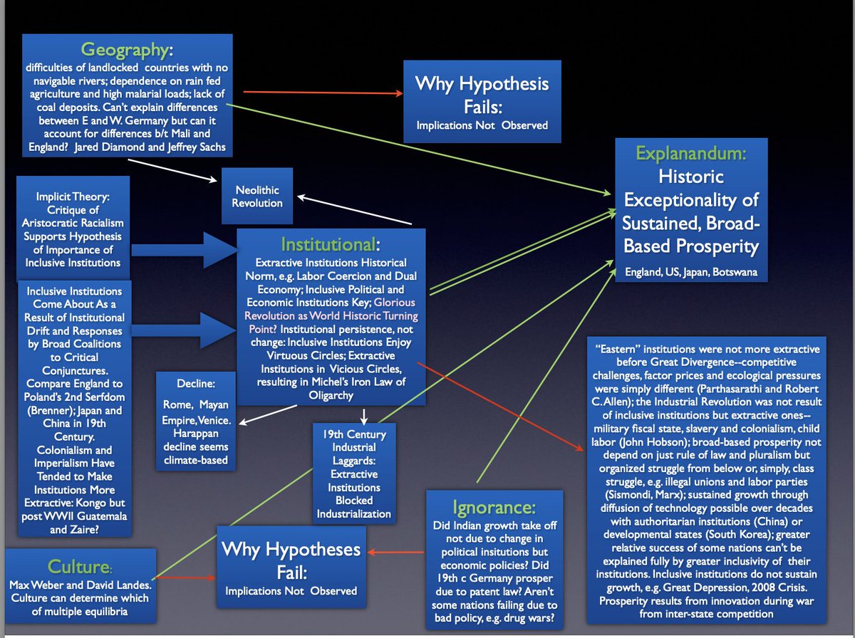 Thumbnail of www-x-com-postdiscipline-status-1845792107338031399