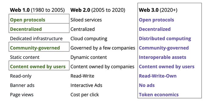 Thumbnail of startupy406