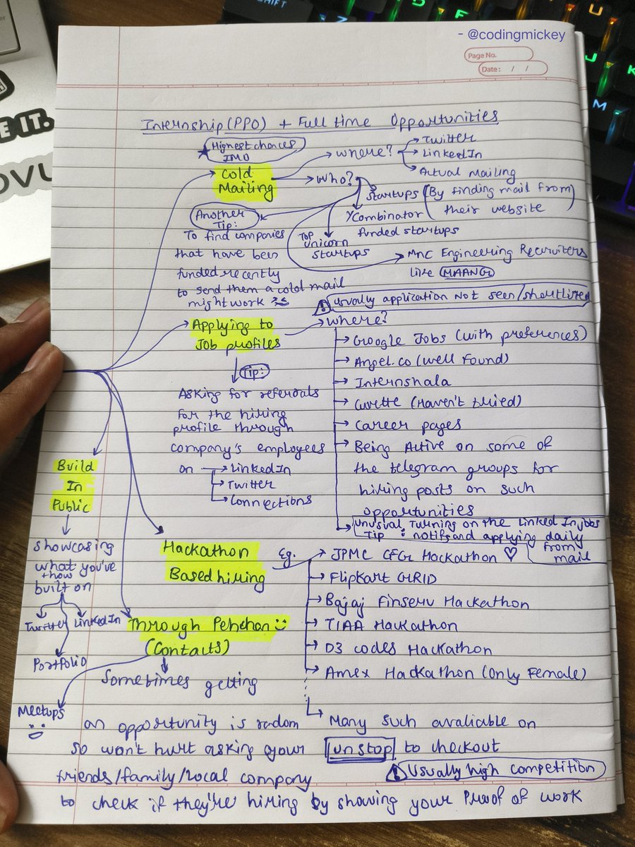 Thumbnail of www-x-com-codingmickey-status-1746035972335341919-def482be56104a9e