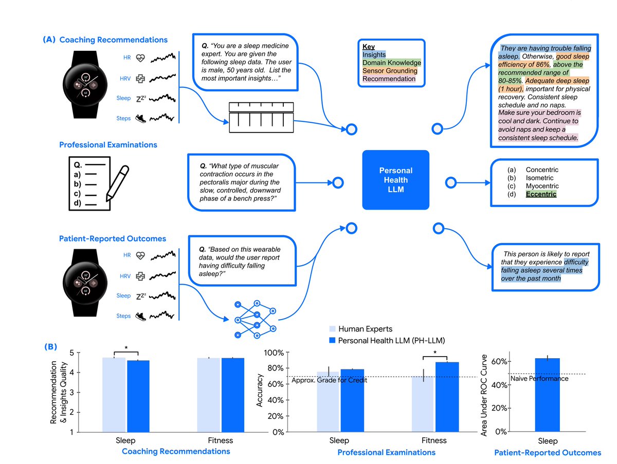 Thumbnail of www-x-com-shreyjaineth-status-1800586918117453911
