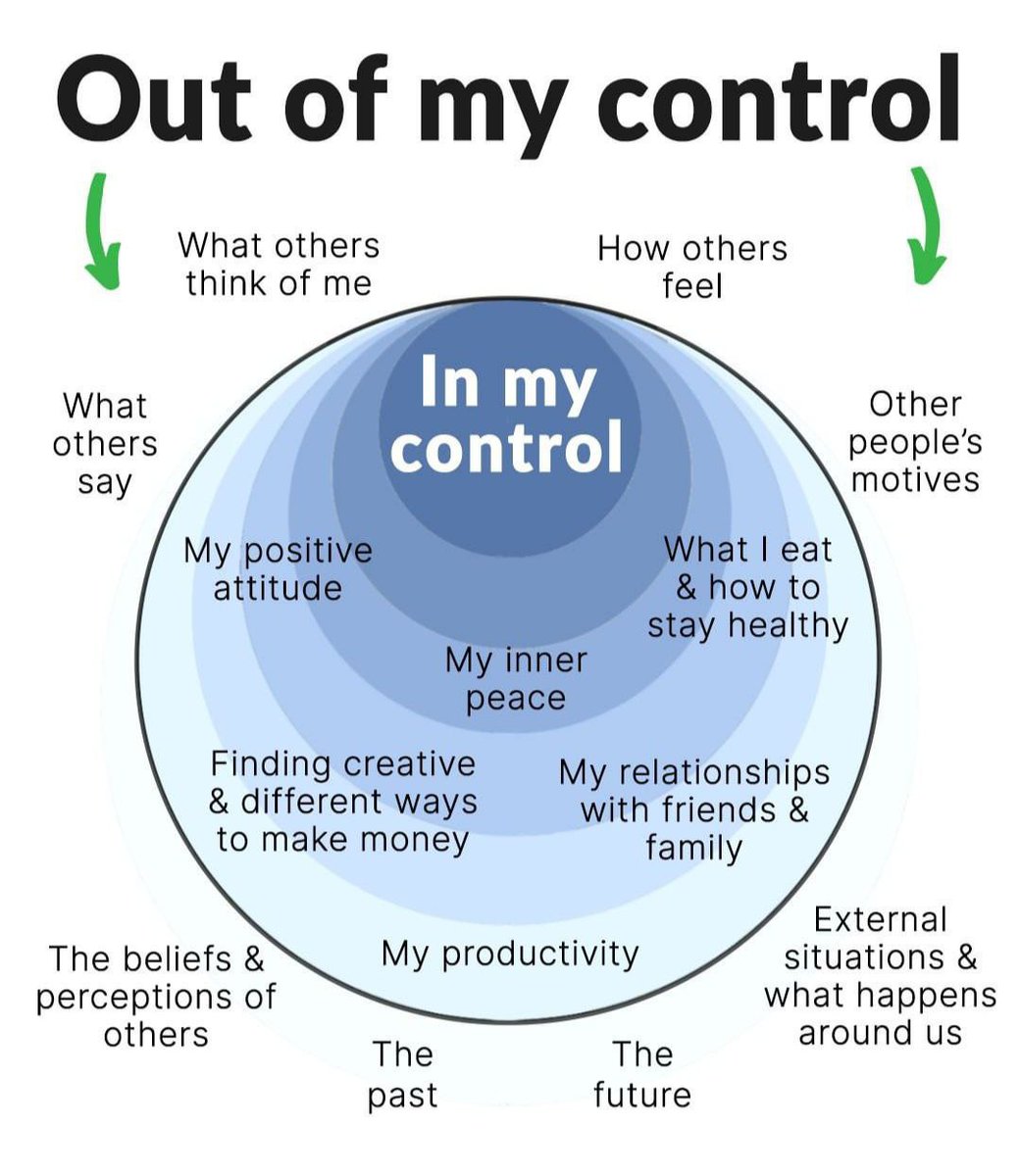 Thumbnail of www-x-com-mindfulmaven-status-1801011760565981452