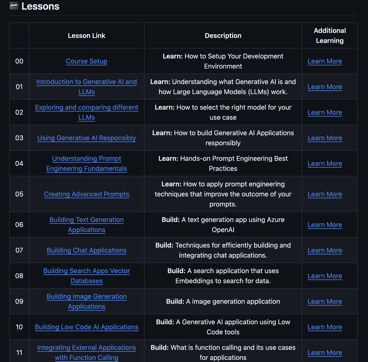 Thumbnail of www-x-com-sumanth-077-status-1842560773786370117-df1a5b6b13124866