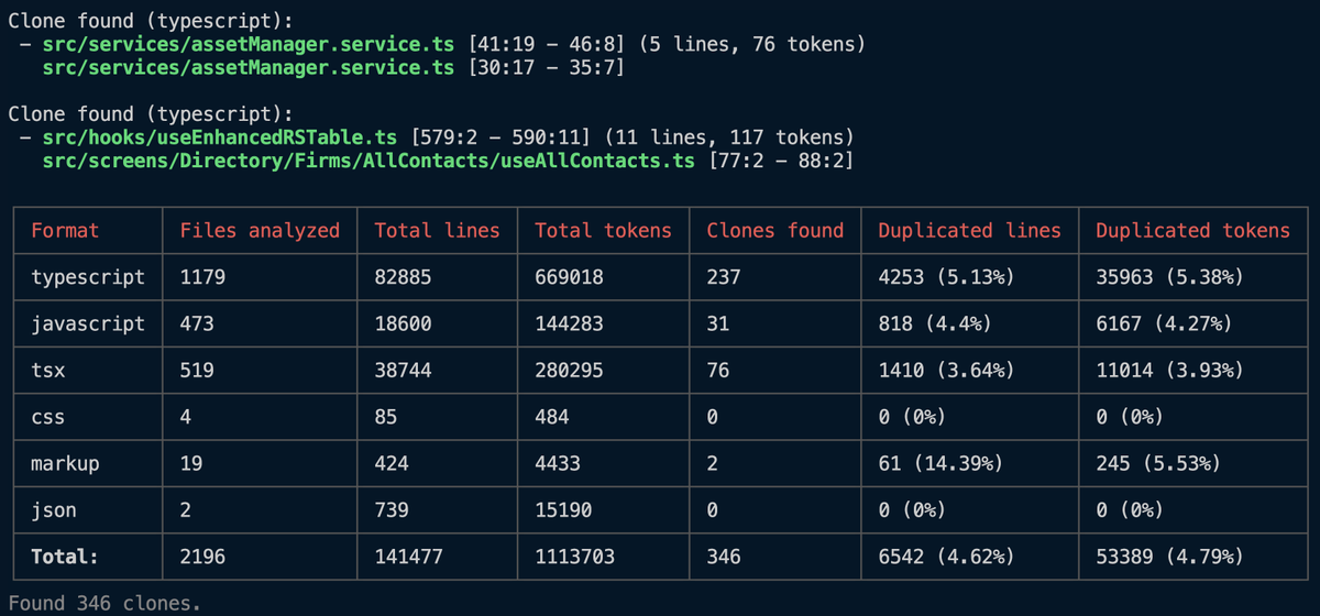 Thumbnail of www-x-com-housecor-status-1751269325313355971-e501a264bd5a4f0e