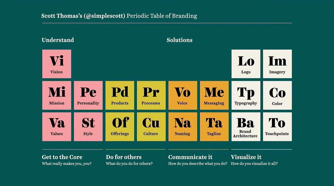 Thumbnail of www-x-com-lennysan-status-1815444939880493177