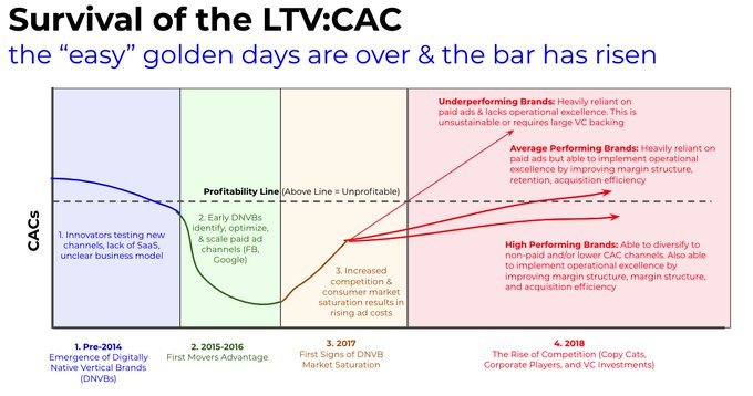 Thumbnail of startupy209