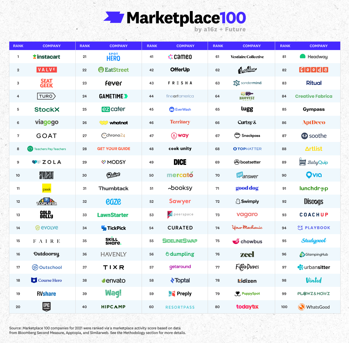 Thumbnail of www-x-com-brandonlbarros-status-1514603494098956302-e8e70b3ab1dc44a7