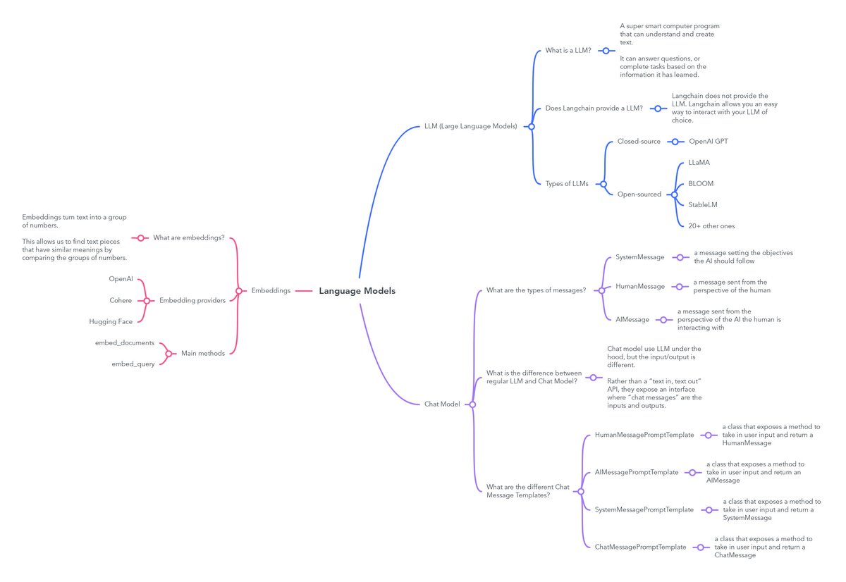 Thumbnail of www-x-com-pwang-szn-status-1658079828330057728-e9fda84fd19342b7
