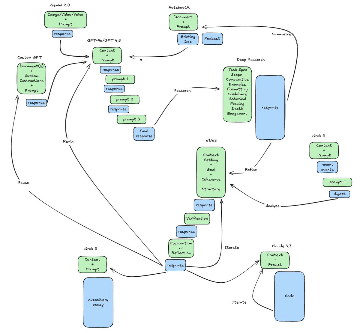 Thumbnail of www-x-com-intuitmachine-status-1896873326795997290-eb850dc209d84056