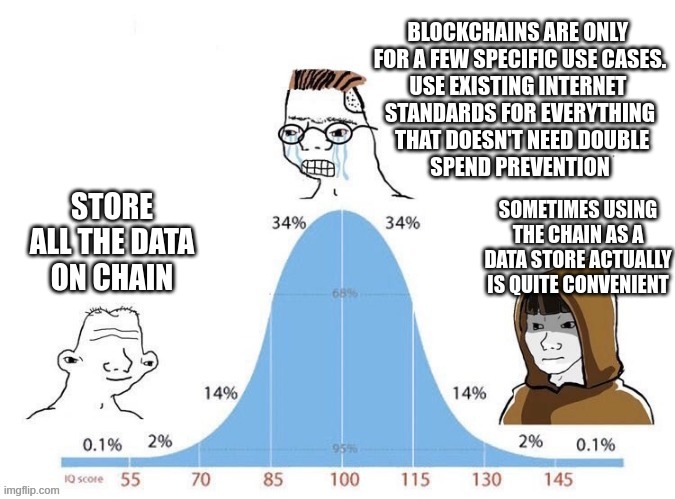 Thumbnail of httpstwittercomshreyjainethstatus1534774425236537344