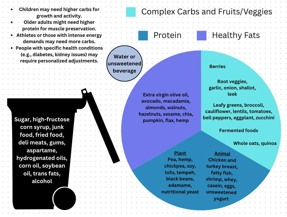 Thumbnail of www-x-com-bryan-johnson-status-1877129049945886936-f083ee8360f94cb9