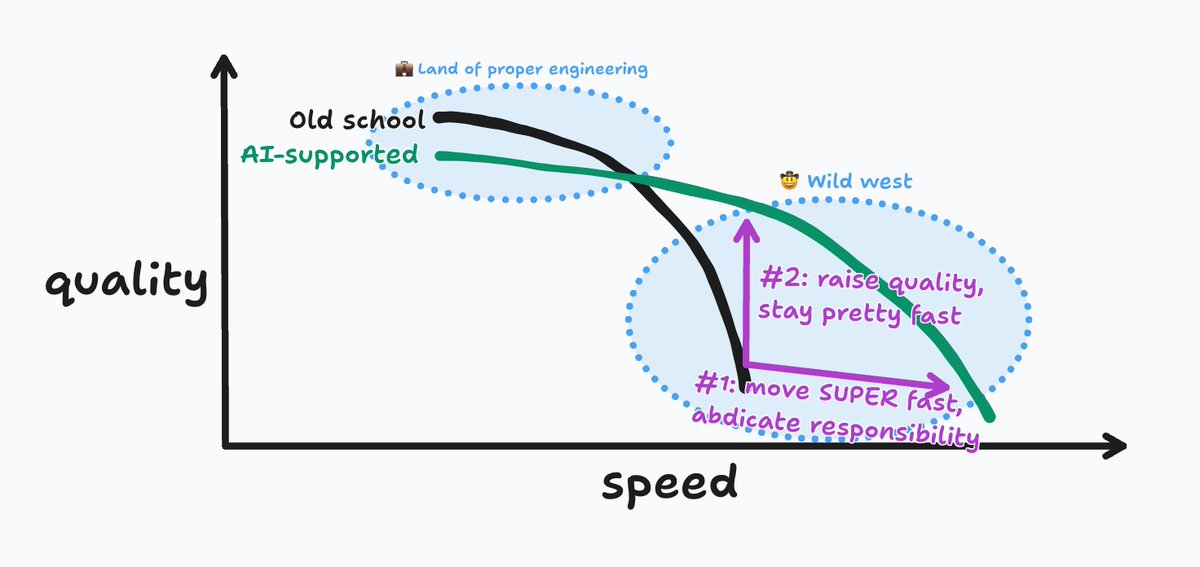 Thumbnail of www-x-com-geoffreylitt-status-1889697349233987656-f41c88fcd3b8405f