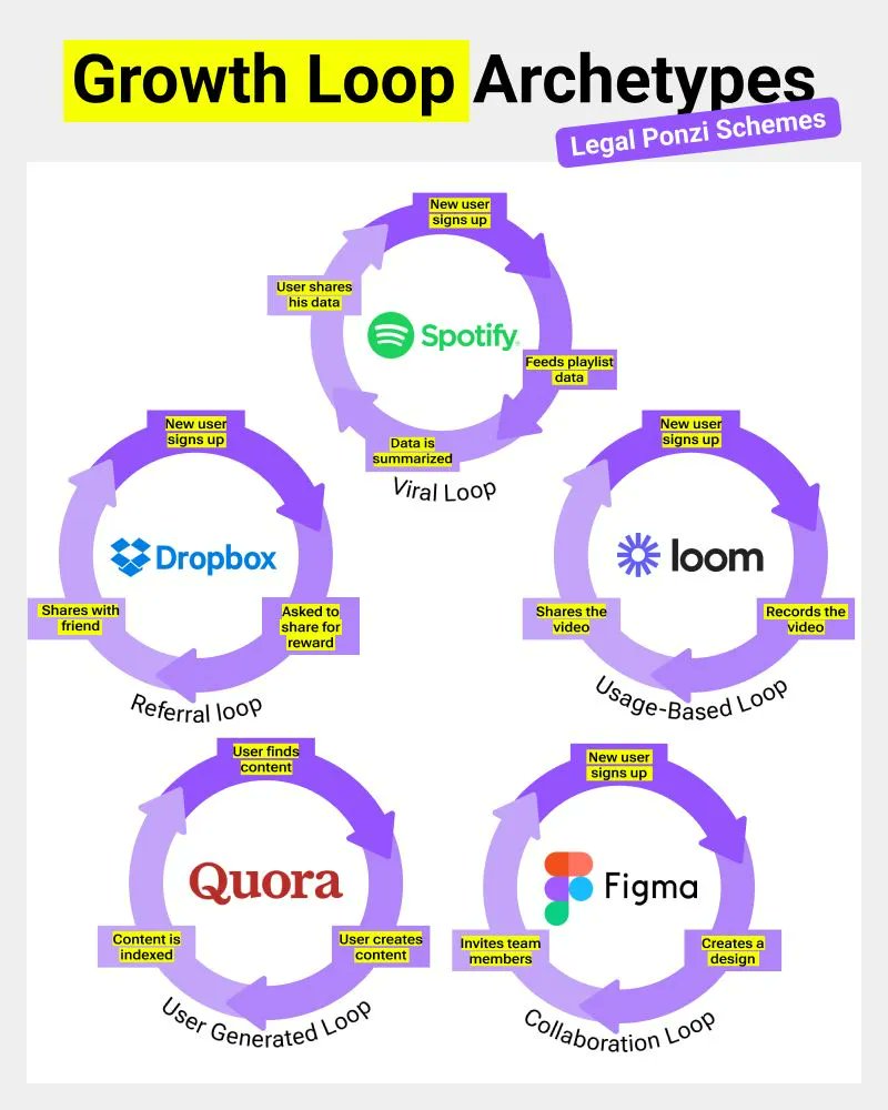 Thumbnail of www-x-com-pawelhuryn-status-1817994555997757448-f65f8384cdb449ee
