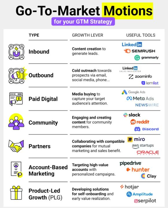 Thumbnail of www-x-com-pawelhuryn-status-1817994555997757448-f65f8384cdb449ee