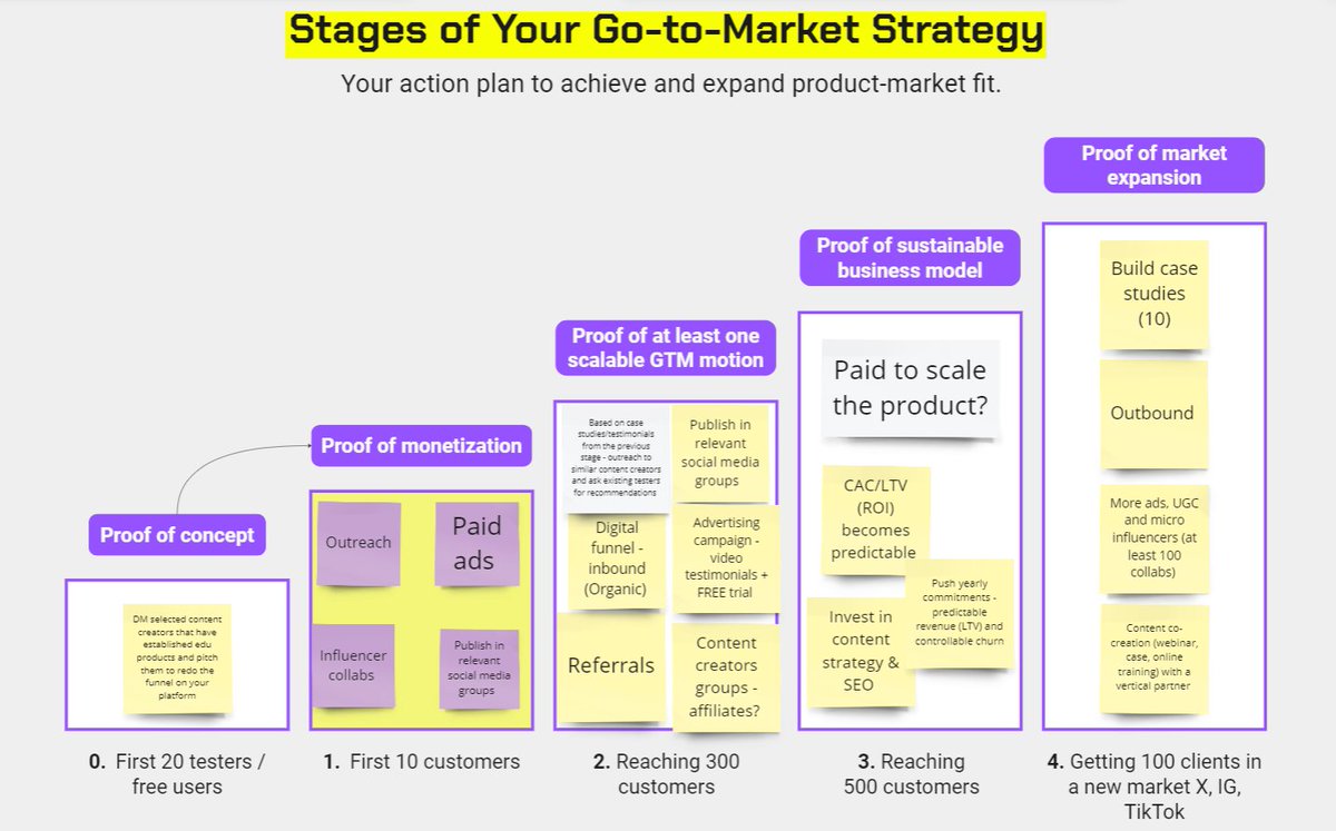 Thumbnail of www-x-com-pawelhuryn-status-1817994555997757448-f65f8384cdb449ee