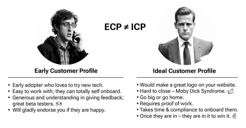 Thumbnail of www-x-com-pawelhuryn-status-1817994555997757448-f65f8384cdb449ee