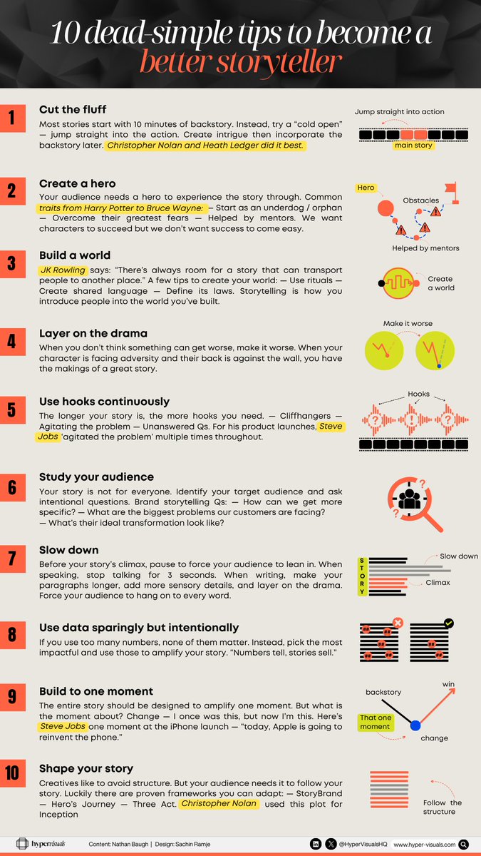 Thumbnail of www-x-com-sachinramje-status-1807410590677189015-f69217cdeee24568