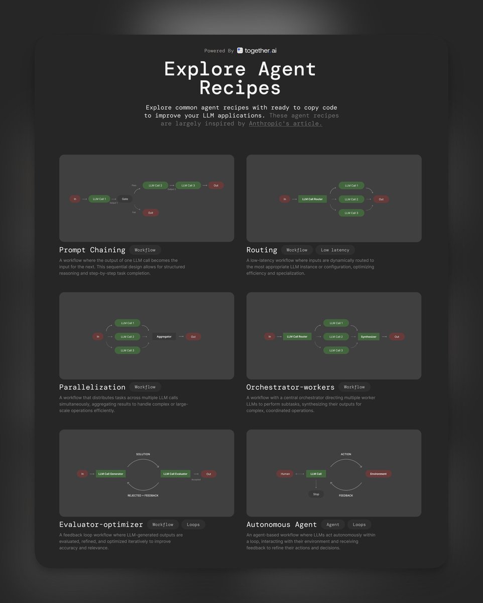 Thumbnail of www-x-com-nutlope-status-1877056342692663411-f7d5e4a7d57f490c