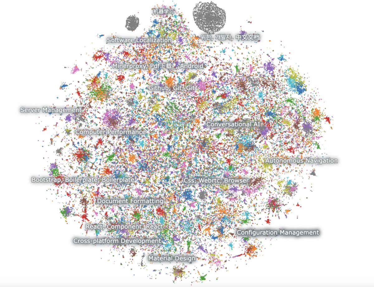 Thumbnail of www-x-com-itsandrewgao-status-1915817319294767557-fb5fbd9048234f13