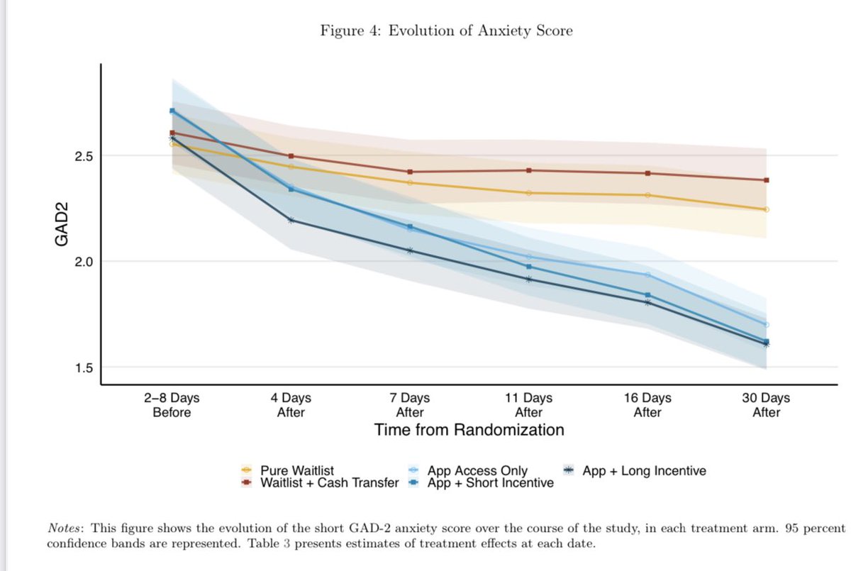 Thumbnail of www-x-com-emollick-status-1494142493805494272-fdb746427b814928