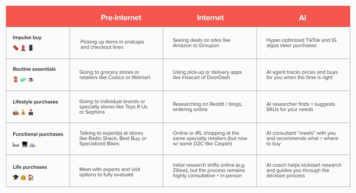 Thumbnail of www-x-com-venturetwins-status-1955287508394127800-fdc2f72ff2bf42a5