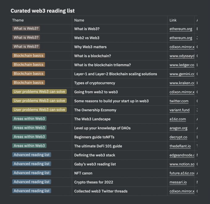 Thumbnail of httpstwittercomntkrisstatus1509577947560267777