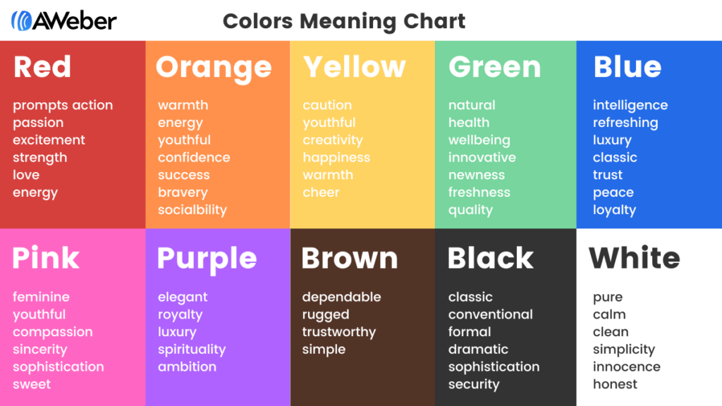 Preview of chart-png-c4615886051a45bf