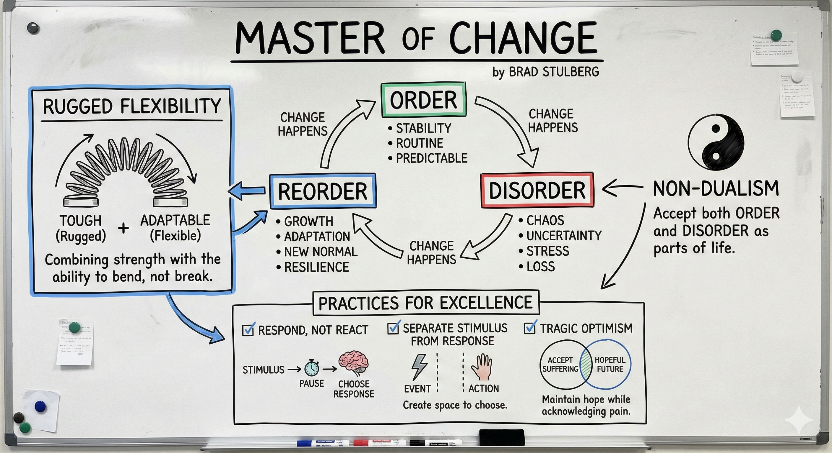 Preview of tprr3ltprr3ltprr-png