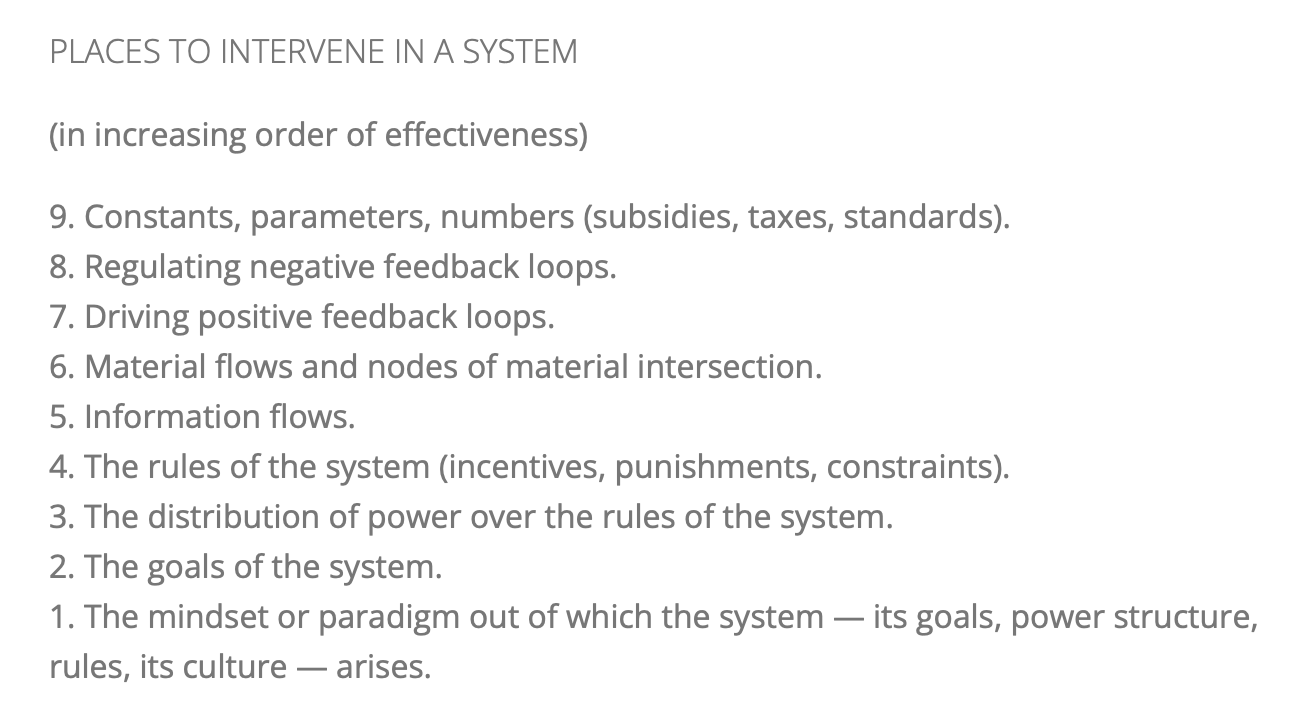 Thumbnail of Leverage Points: Places to Intervene in a System