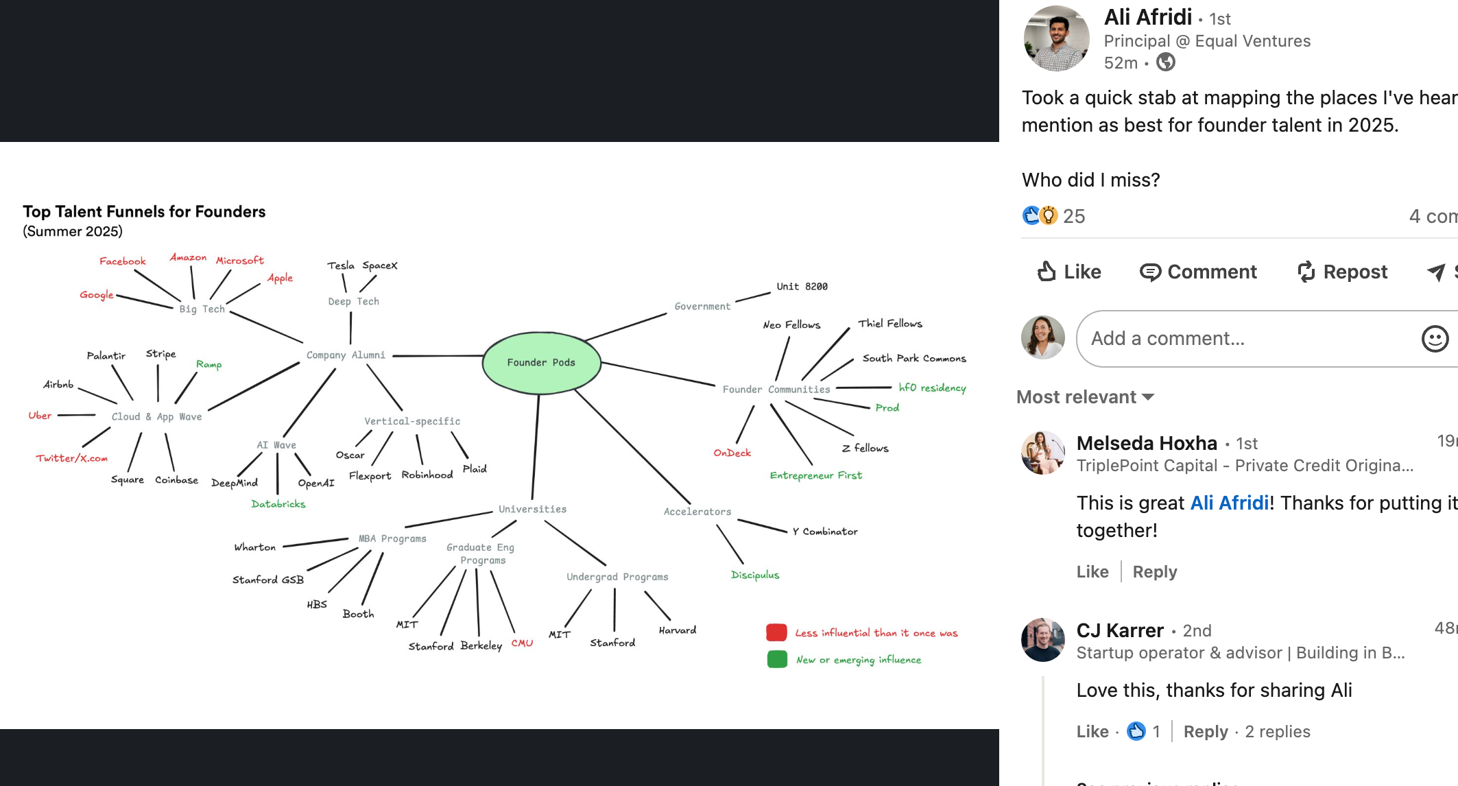 Thumbnail of Feed | LinkedIn