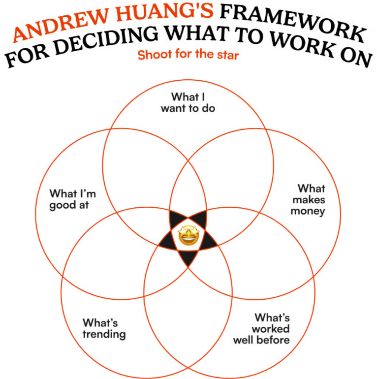 Thumbnail of Article