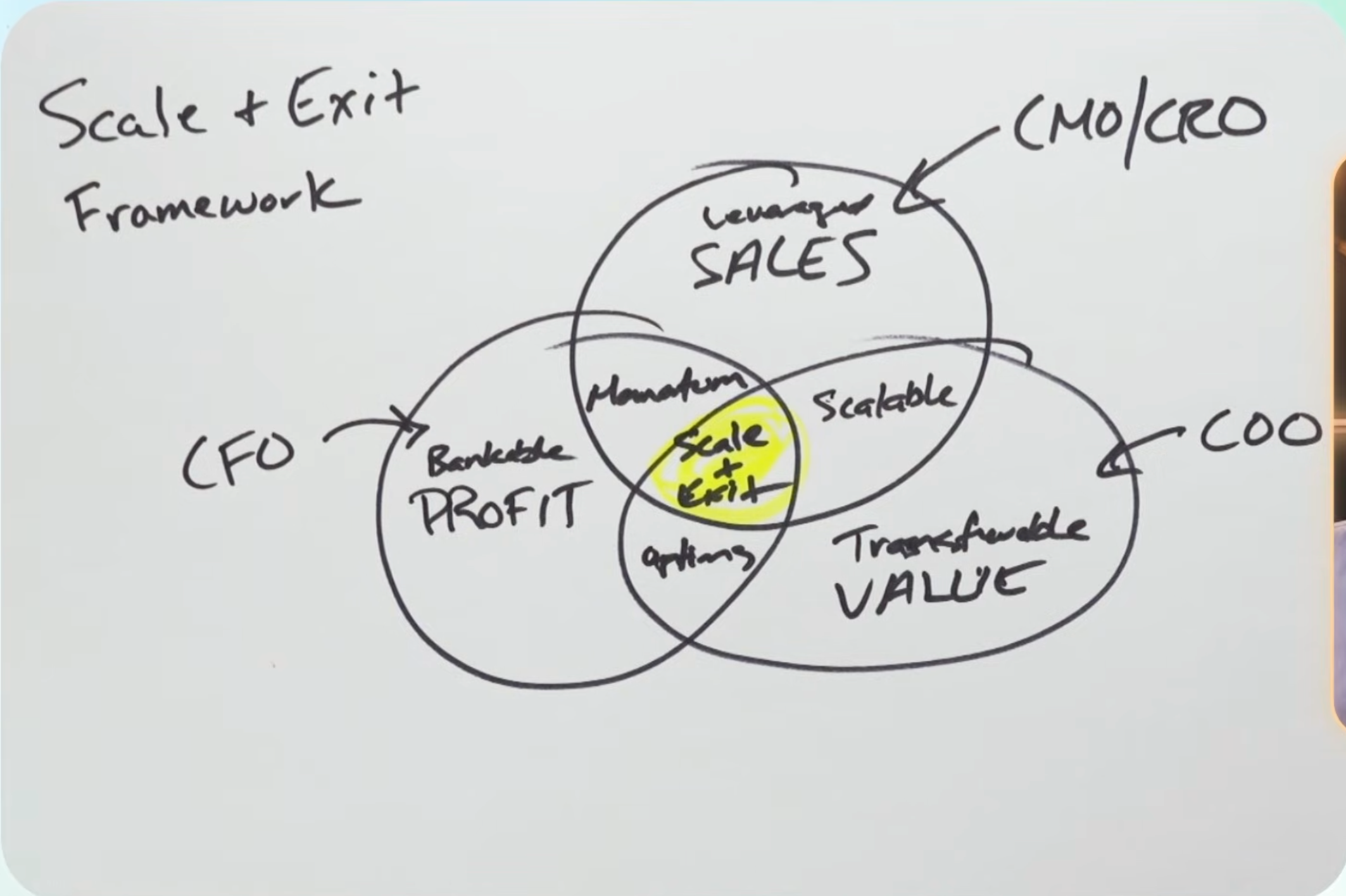 Thumbnail of  - YouTube