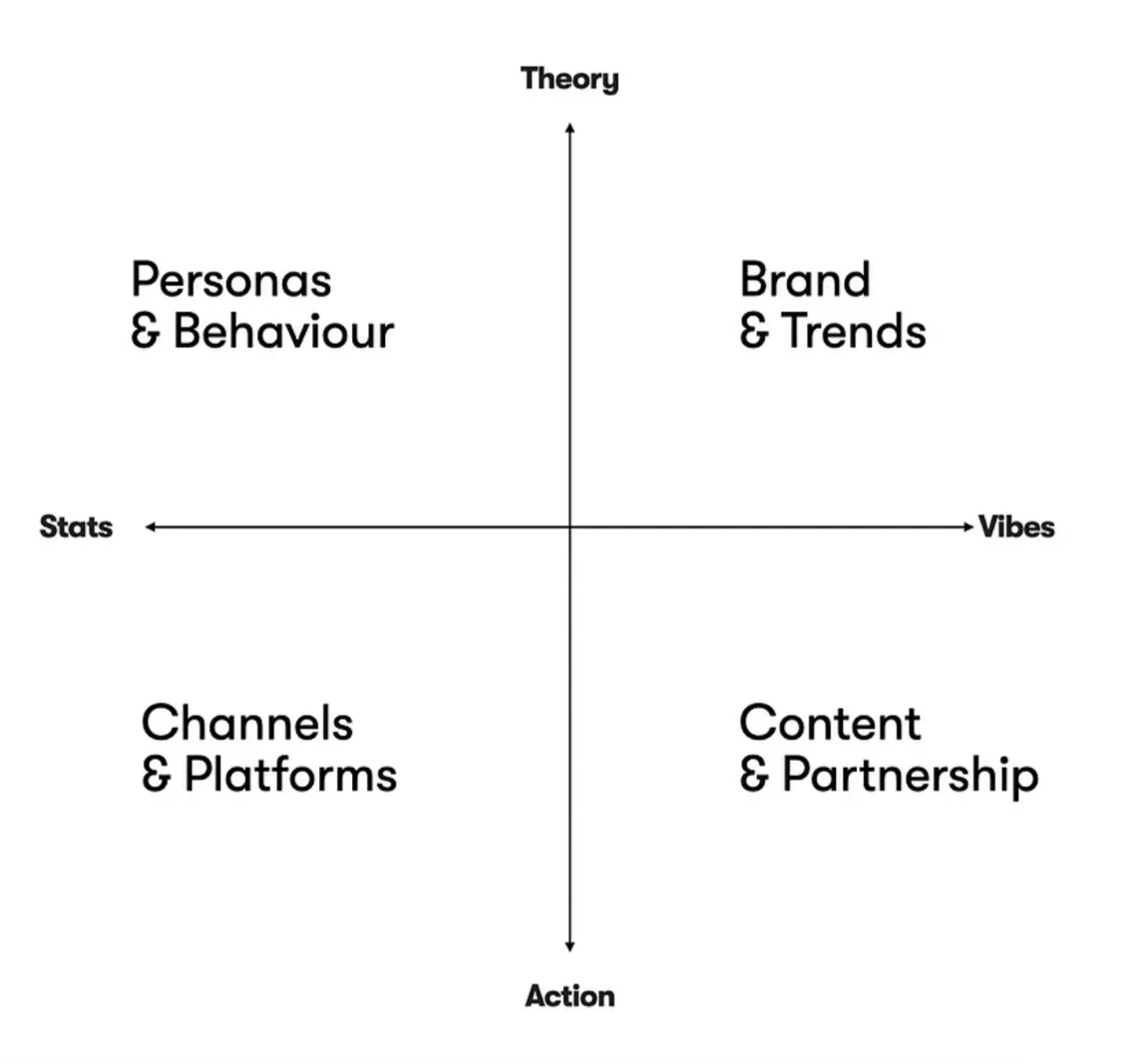 Thumbnail of STRATSCRAPS_v190