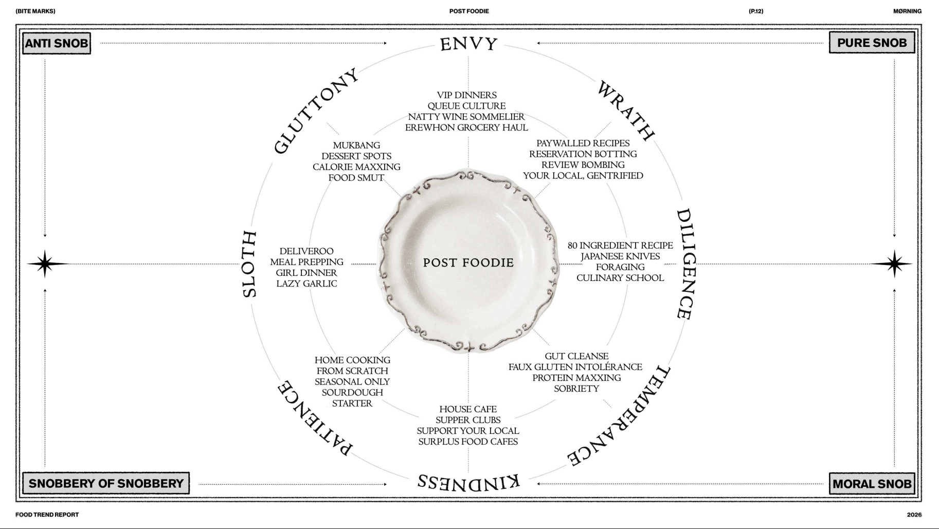 Thumbnail of BITEMARKS-Ø.pdf