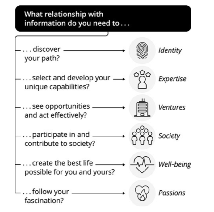 Thumbnail of Amazon Sign-In