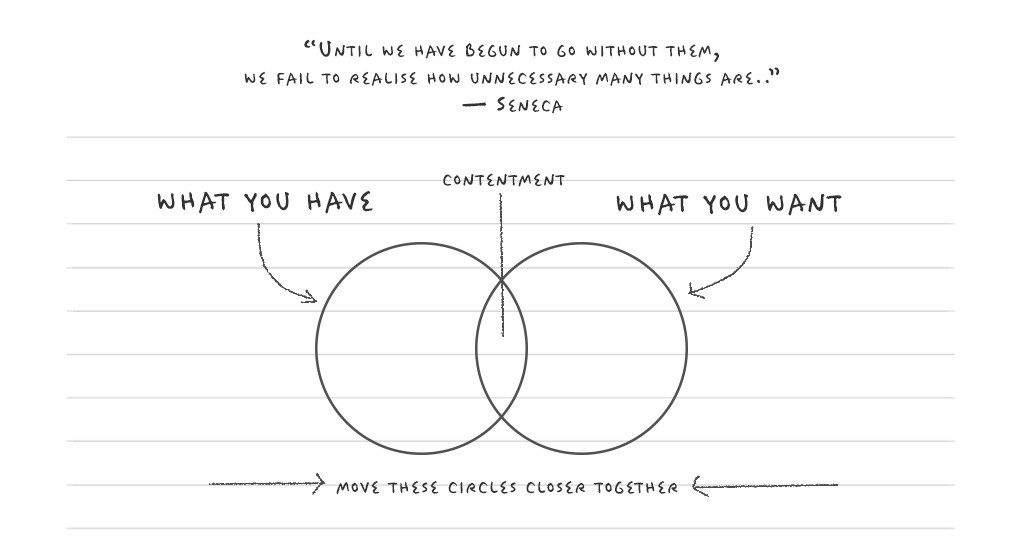 Preview of wantwhatyouhave-jpeg