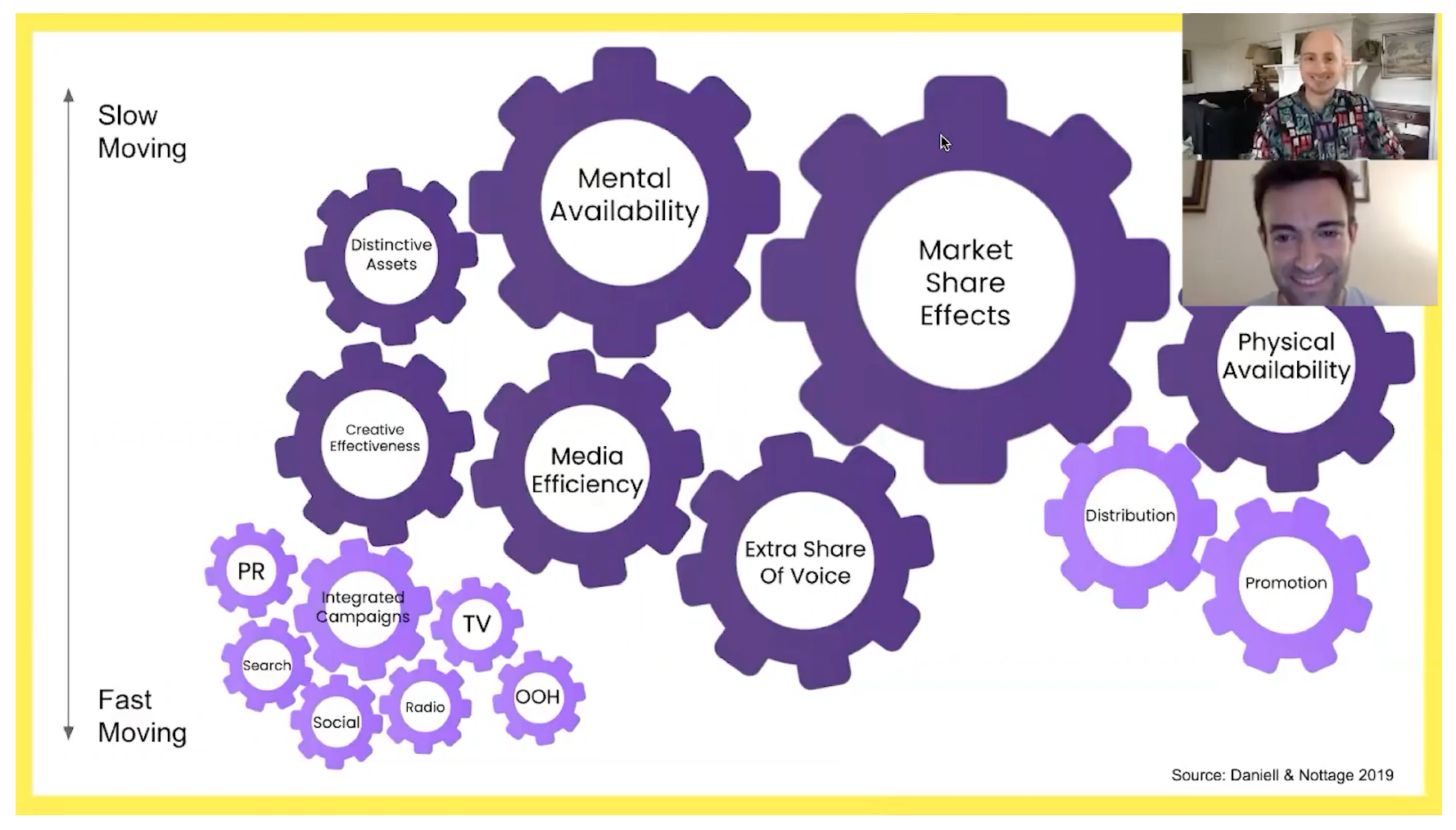 Thumbnail of Strategy Finishing School