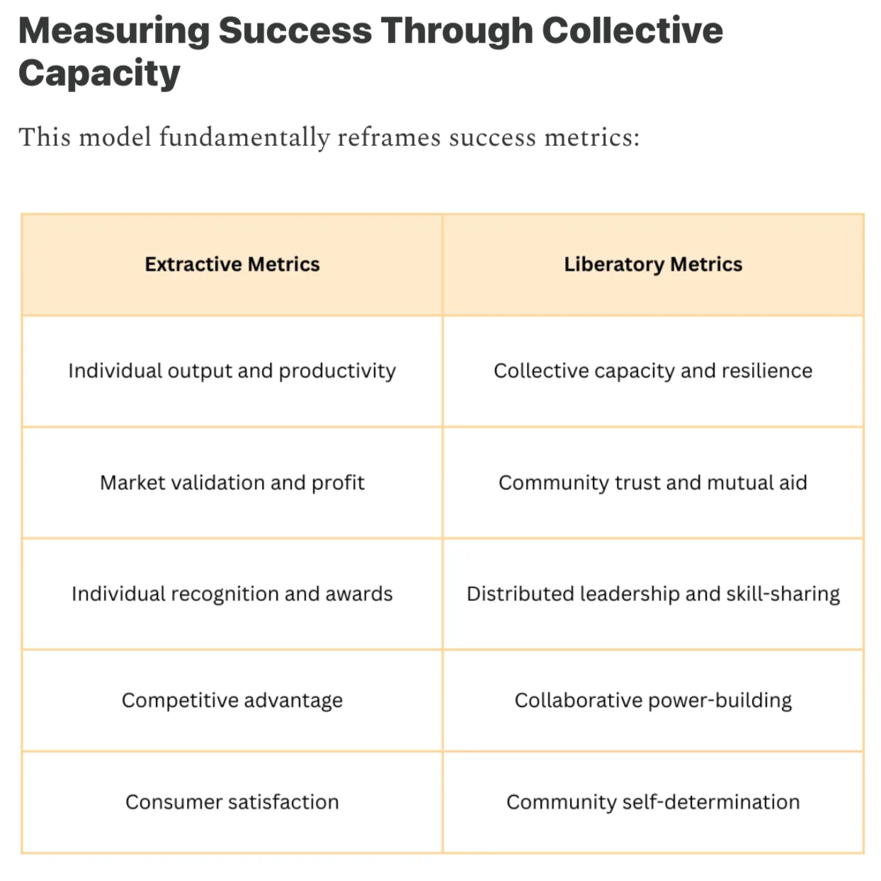 Thumbnail of Big Magic, Big Lies