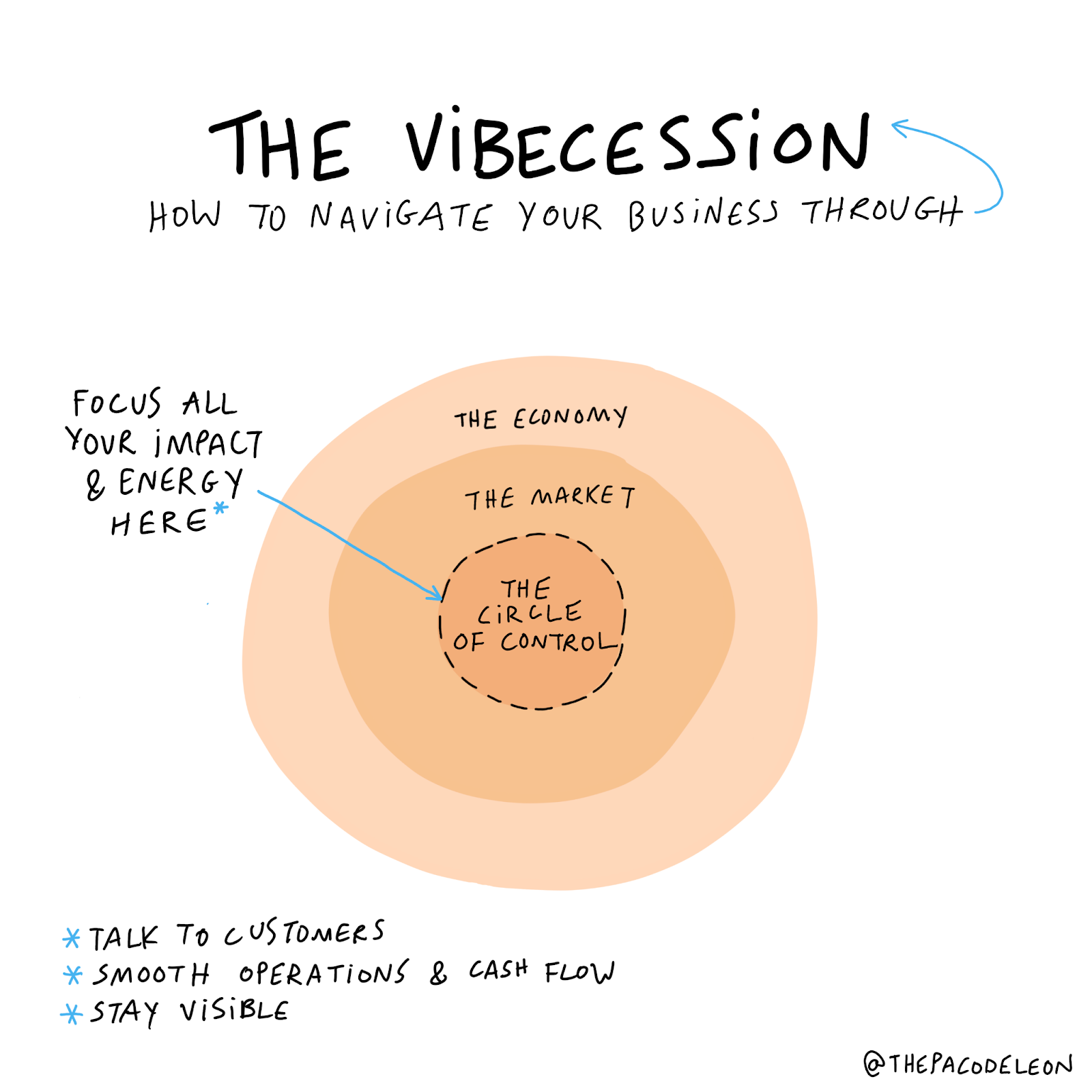 Preview of unnamed-png-e72d98b8189647a4